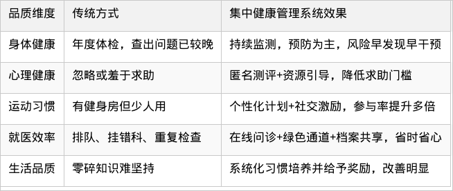 表格图片