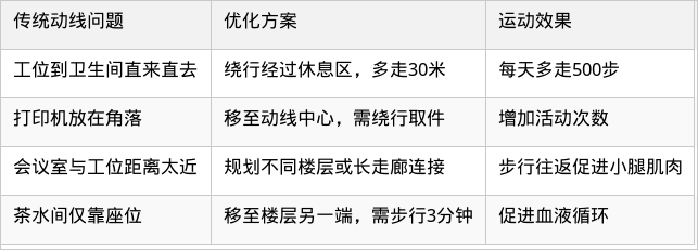 表格图片