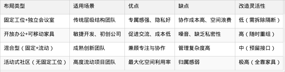 表格图片